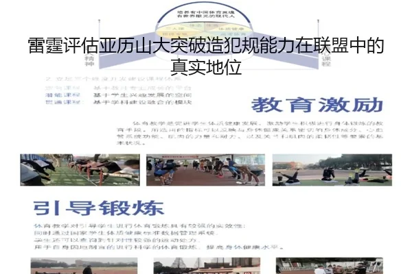 雷霆评估亚历山大突破造犯规能力在联盟中的真实地位